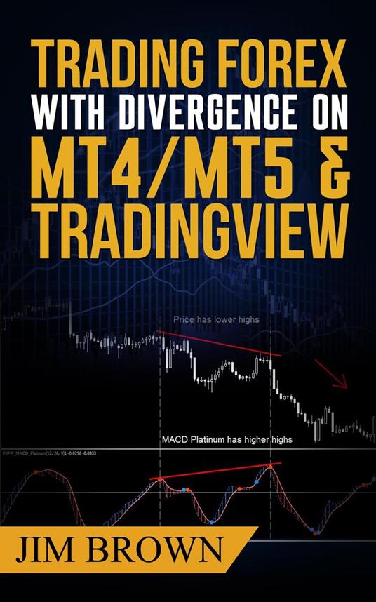 Trading Forex with Divergence on MT4/MT5 & TradingView