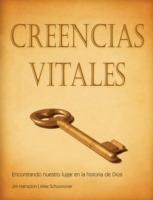 CREENCIAS VITALES (Spanish: Vital Beliefs) - Jim Hampton,Mike Schoonover - cover