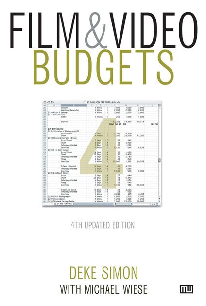 Film & Video Budgets