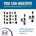 You Can Multiply Facts of 1