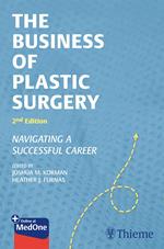 The Business of Plastic Surgery