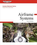 Aviation Mechanic Series: Airframe Systems