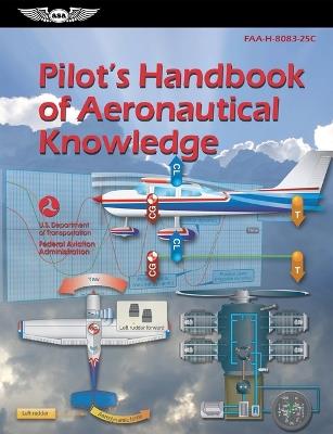 Pilot's Handbook of Aeronautical Knowledge (2023): Faa-H-8083-25c - Federal Aviation Administration (FAA),U S Department of Transportation - cover