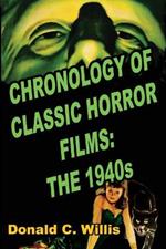 Chronology of Classic Horror Films: The 1940s