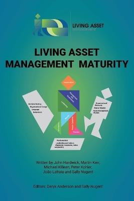 Living Asset Management Maturity - Living Asset Management Think Tank - cover