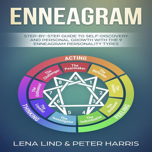 Enneagram