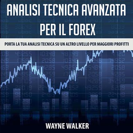 Analisi tecnica avanzata per il Forex