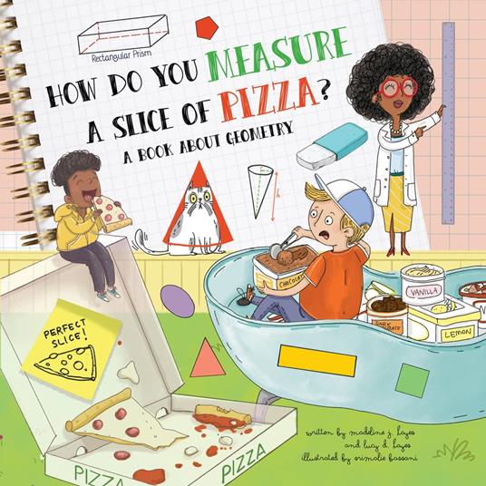 How Do You Measure a Slice of Pizza?
