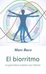 El Biorritmo