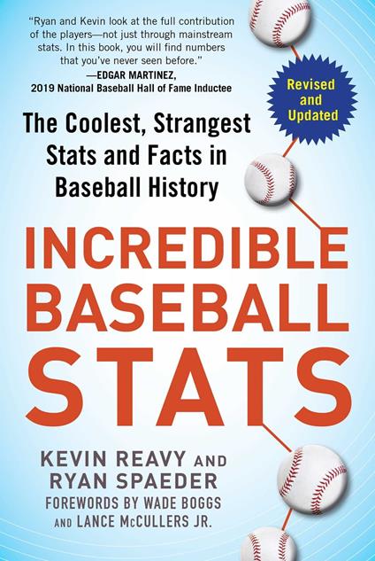 Incredible Baseball Stats