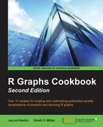 R Graphs Cookbook