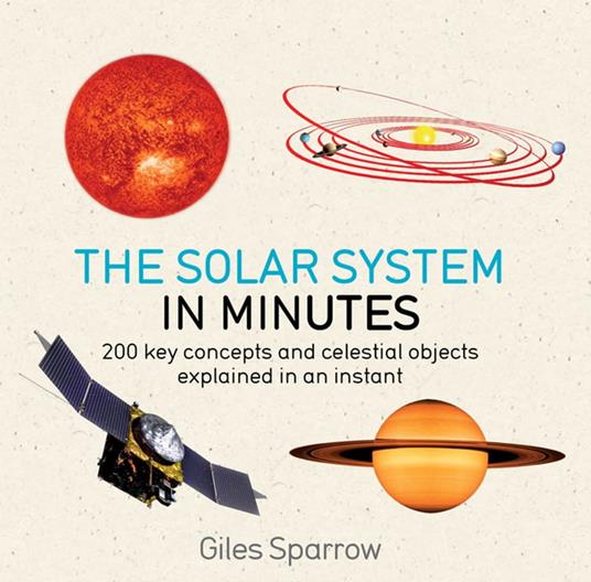 Solar System in Minutes