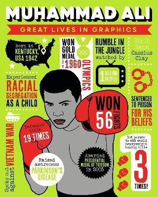 Great Lives in Graphics: Muhammad Ali - cover