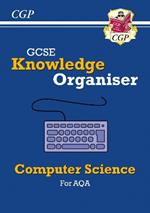 New GCSE Computer Science AQA Knowledge Organiser