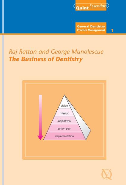 The Business of Dentistry