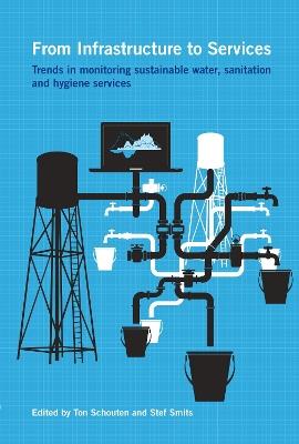 From Infrastructure to Services: Trends in monitoring sustainable water, sanitation and hygiene services - cover