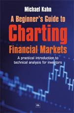 A Beginner's Guide to Charting Financial Markets