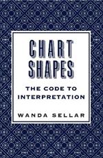 Chart Shapes: The Code to Interpretation