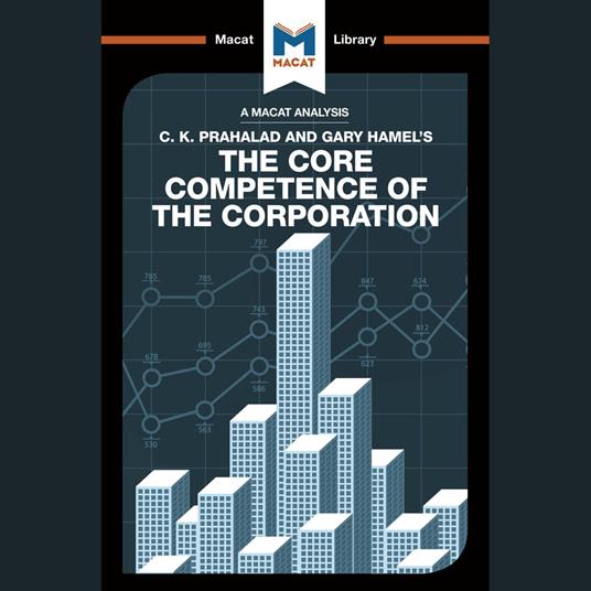 The Macat Analysis of C. K. Prahalad & Gary Hamel's the Core Core Competence of the Corporation