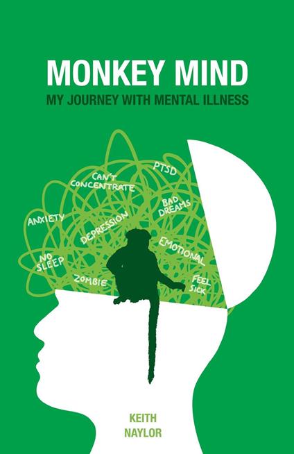 Monkey Mind