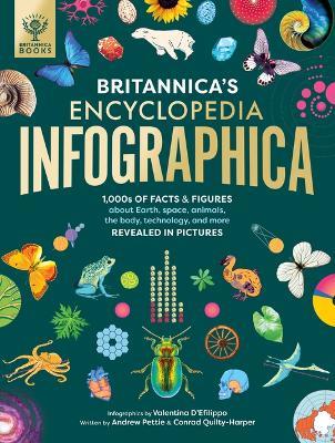 Britannica's Encyclopedia Infographica: 1,000s of Facts & Figures--About Earth, Space, Animals, the Body, Technology & More--Revealed in Pictures - Valentina D'Efilippo,Andrew Pettie,Conrad Quilty-Harper - cover