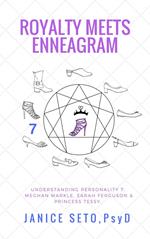 Royalty Meets Enneagram: Understanding Personality Style 7 Meghan Markle, Sarah Ferguson, Princess Tessy of Luxembourg