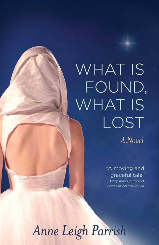 What is Found, What is Lost