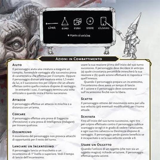 Dungeons & Dragons - 5a Edizione - Schermo del Dungeon Master - GDR - ITA. Gioco da tavolo - 3