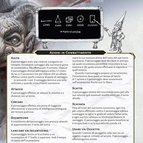 Dungeons & Dragons - 5a Edizione - Guida del Dungeon Master - GDR - ITA. Gioco  da tavolo - Asmodee - Dungeons & Dragons - Giochi di ruolo e strategia -  Giocattoli