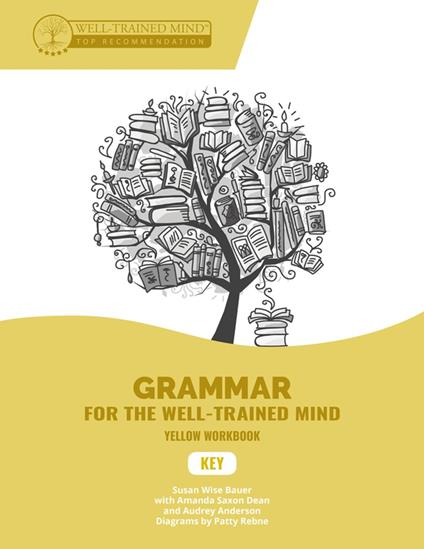 Key to Yellow Workbook: A Complete Course for Young Writers, Aspiring Rhetoricians, and Anyone Else Who Needs to Understand How English Works (Grammar for the Well-Trained Mind) - Audrey Anderson,Mike Fretto,Jessica Otto,Susan Wise Bauer - ebook