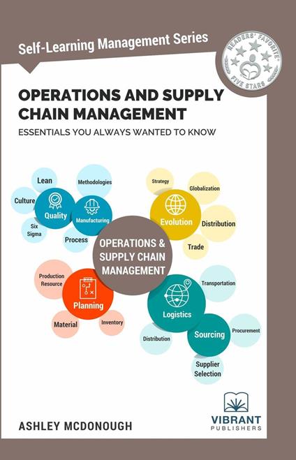 Operations and Supply Chain Management Essentials You Always Wanted To Know