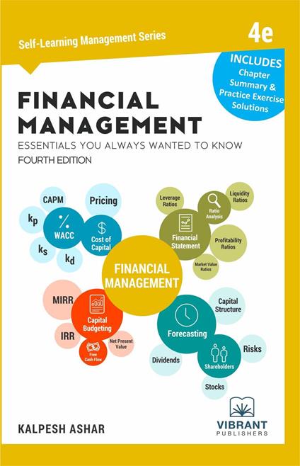 Financial Management Essentials You Always Wanted To Know