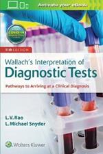 Wallach's Interpretation of Diagnostic Tests