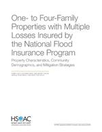 One- To Four-Family Properties with Multiple Losses Insured by the National Flood Insurance Program: Property Characteristics, Community Demographics, and Mitigation Strategies