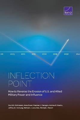 Inflection Point: How to Reverse the Erosion of U.S. and Allied Military Power and Influence - David A Ochmanek,Anna Dowd,Stephen J Flanagan - cover