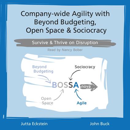 Company-wide Agility with Beyond Budgeting, Open Space & Sociocracy