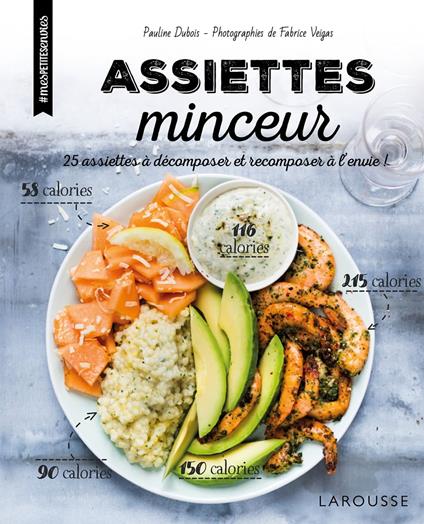 Assiettes minceur