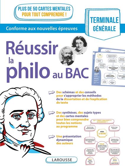 Réussir la philo au bac