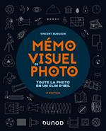 Mémo visuel de photo - 2e éd