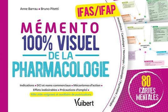 Mémento 100% visuel de la pharmacologie IFAS/IFAP