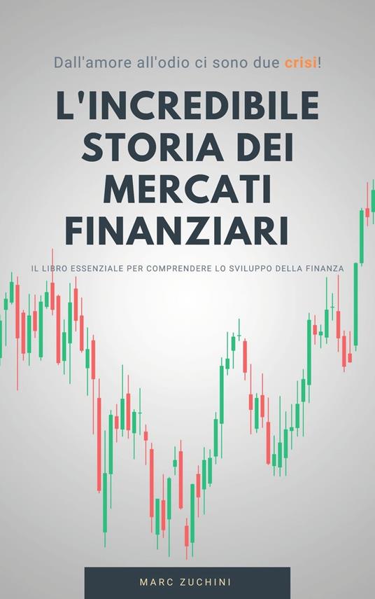 I migliori libri di economia dei mercati finanziari