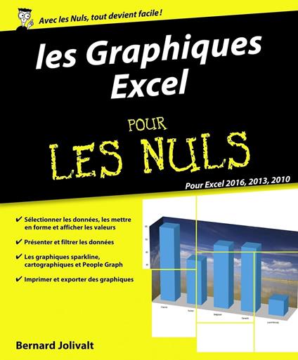 Les Graphiques pour Excel 2016, 2013, 2010 Pour les Nuls