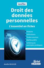 Droit des données personnelles