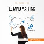 Le mind mapping