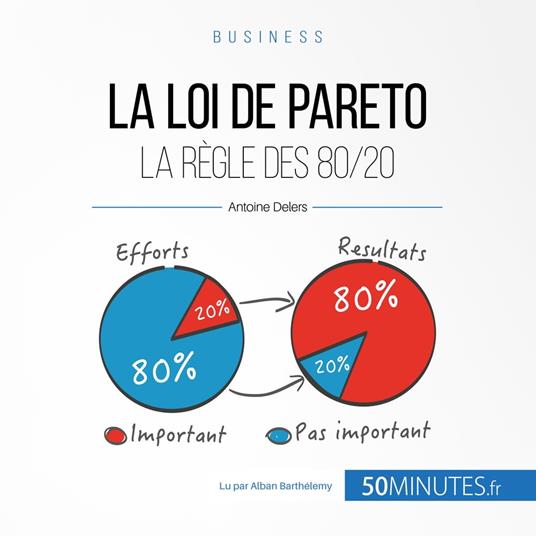 La loi de Pareto