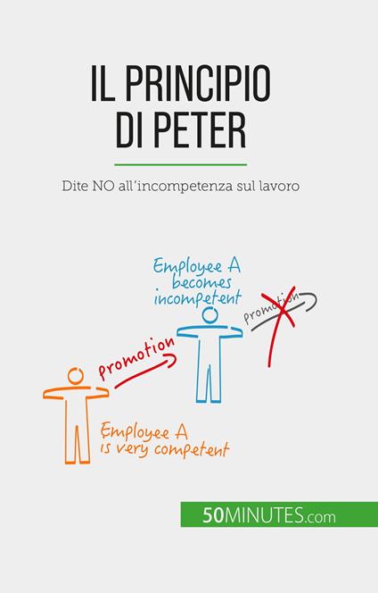 Il Principio di Peter - Gabriel Verboomen,Sara Rossi - ebook