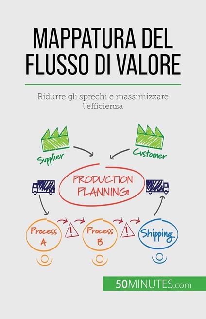 Mappatura del flusso di valore - Johann Dumser,Sara Rossi - ebook