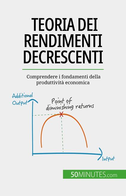 Teoria dei rendimenti decrescenti - Pierre Pichère,Sara Rossi - ebook