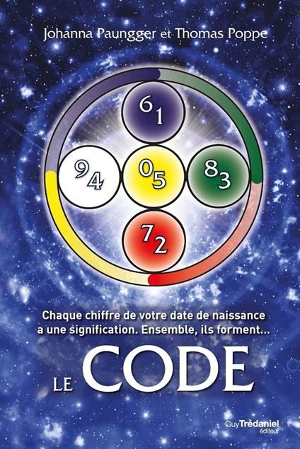 Le Code : Chaque chiffre de votre date de naissance a une signification - Ensemble, ils forment...