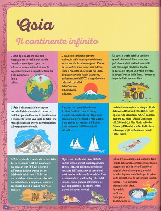 Pianeta Terra. Atlante per bambini. Mappe & video per scoprire il mondo e lo spazio. Ediz. a colori. Con Poster - Enrico Lavagno - 2